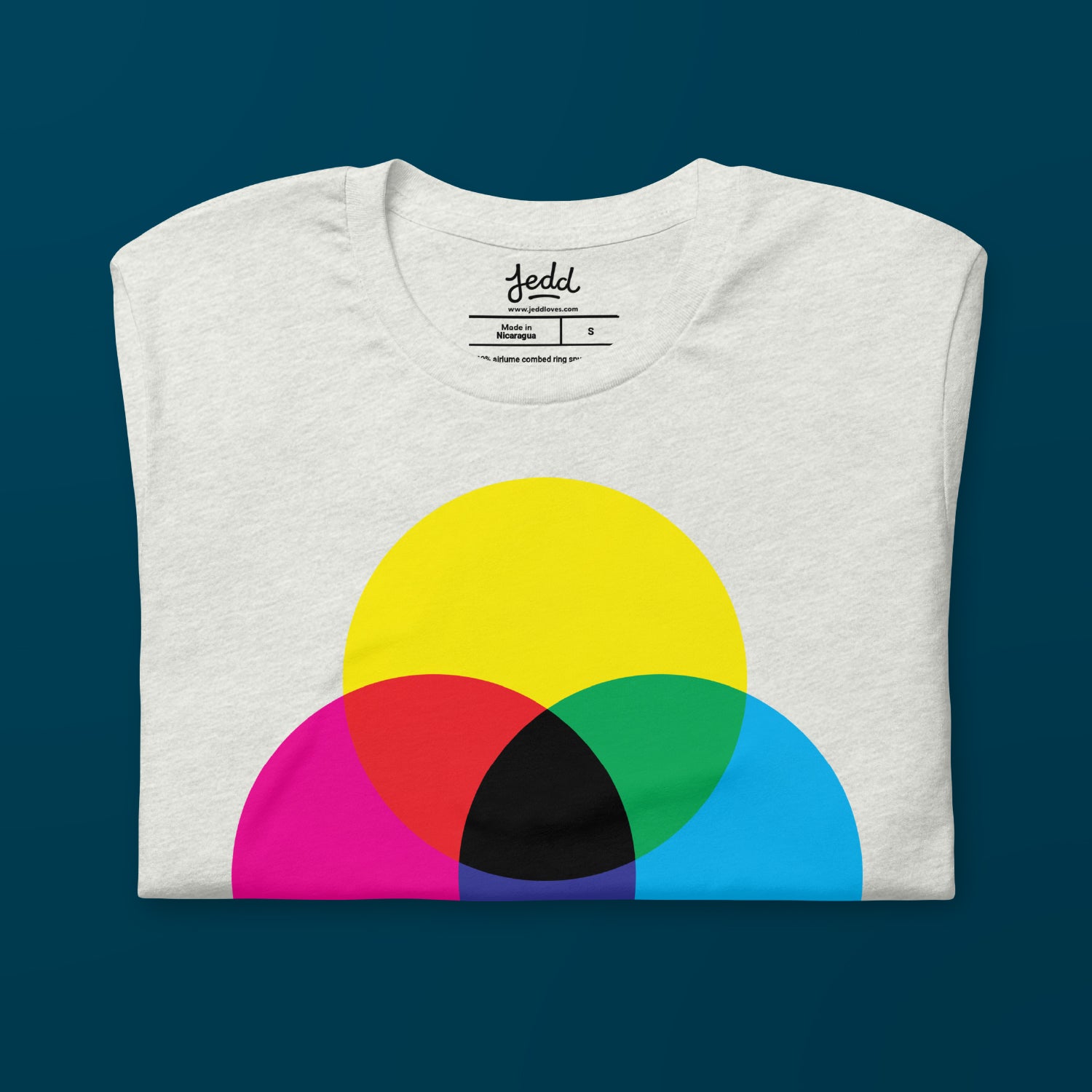 CMYK