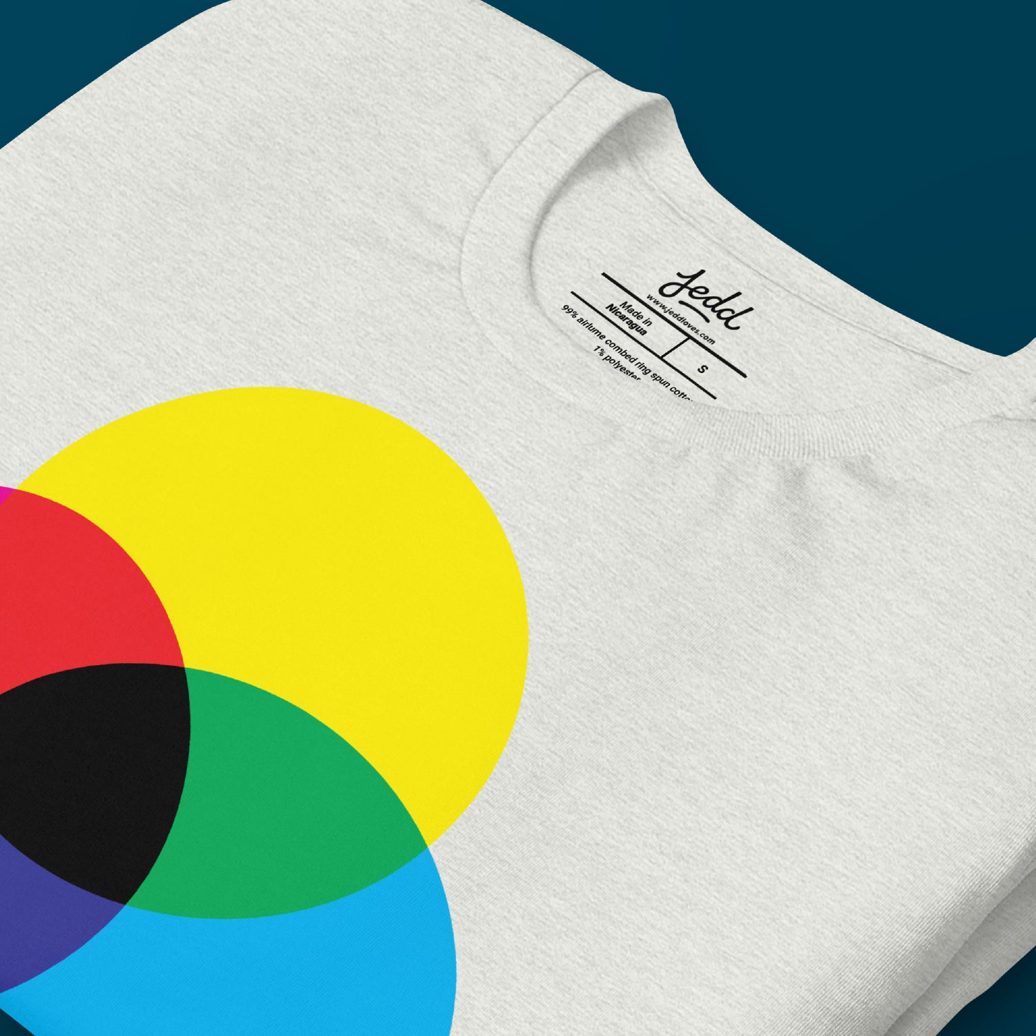 CMYK
