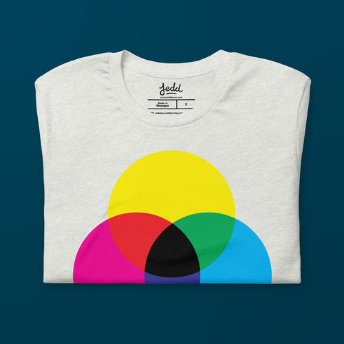 CMYK